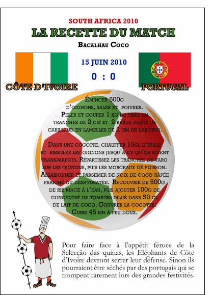 La recette du match Cote d'ivoire - Portugal